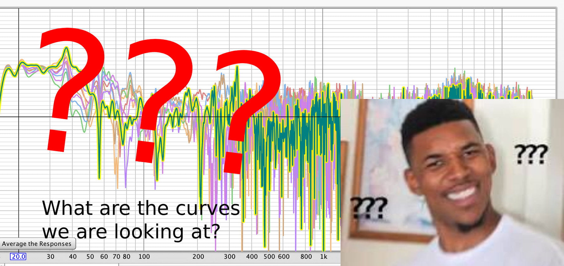 Earphones Target Curves - what they measure and limitations