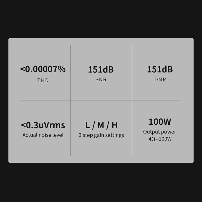 TOPPING B100 Mono Pure Power Amplifier