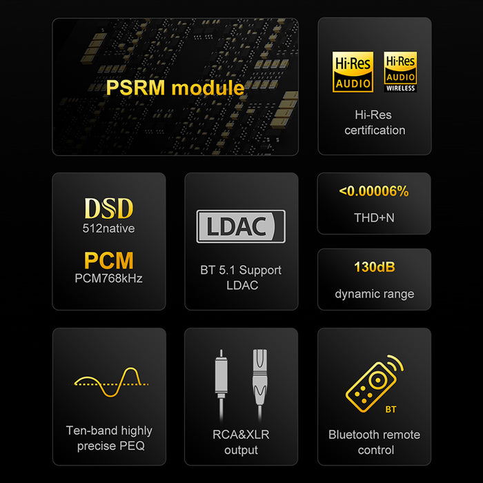 TOPPING D90 III Discrete Fully Balanced HiFi DAC BT5.1 Hi-Res Decoder