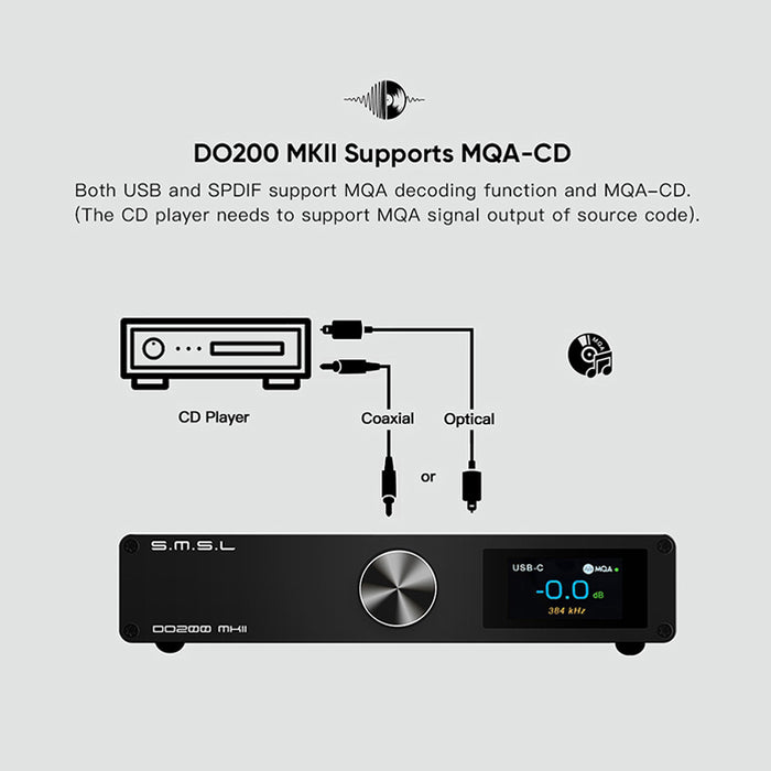 SMSL DO200 MKII ES9068AS*2 MQA Decoder BT5.0