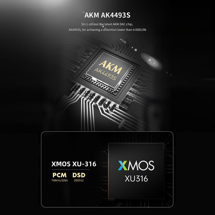 SMSL SU-1 MQA MQA-CD Audio Decoder AK4493S Hi-Res DAC