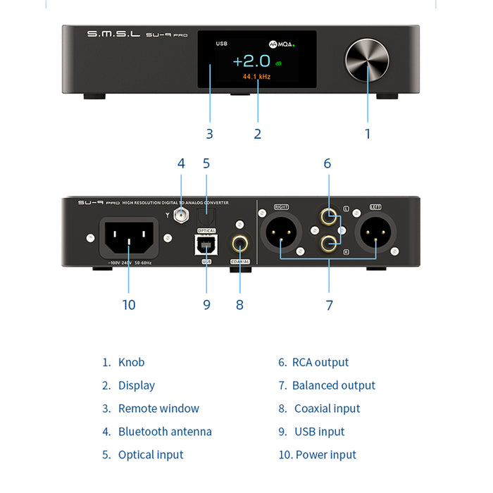 SMSL SU-9 PRO ES9039MPRO Decoder MQA&MQA-CD