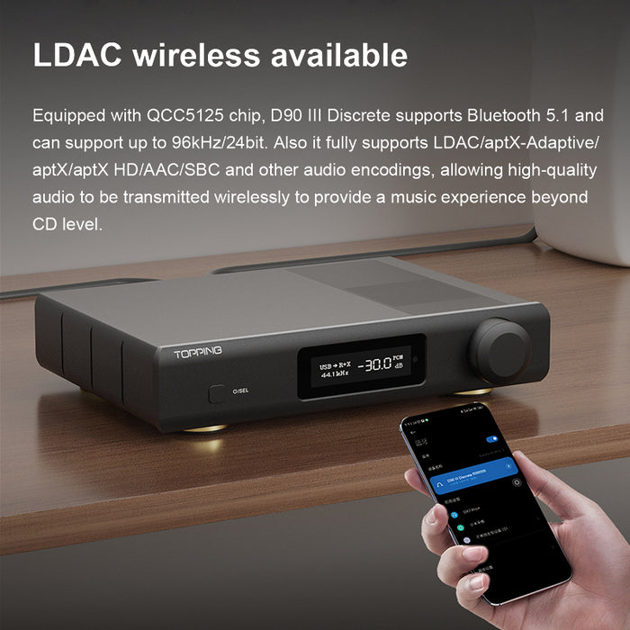 TOPPING D90 III Discrete Fully Balanced HiFi DAC BT5.1 Hi-Res Decoder