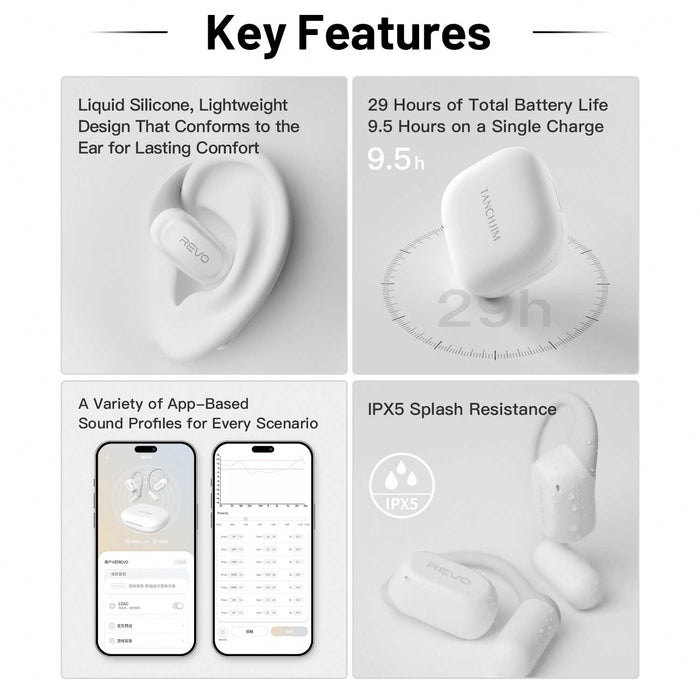 TANCHJIM REVO Open-Ear Wireless Hi-Fi Earphones | Bluetooth 6.0 LDAC | 18×11mm Racetrack Driver | 9.5H+29H Battery | IPX5