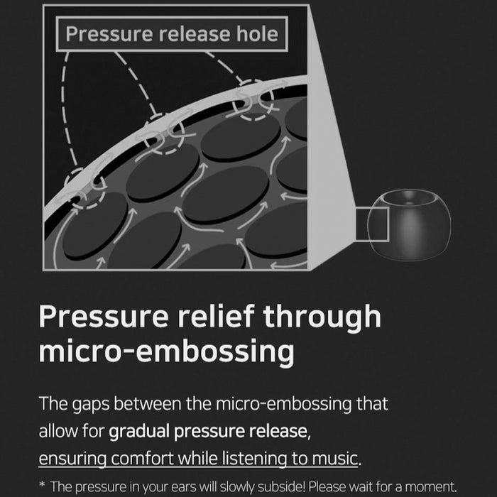 ELOIT / DIVINUS Velvet Wide Bore Silicone Earphone Eartips For 4-6mm Nozzle, Soft Deeply Ear Tips For Earbuds Dunu AFUL