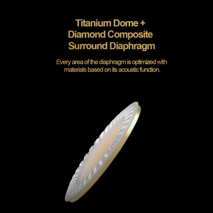 EarAcoustic Audio FORTUNA F718S Flagship In-ear Monitors