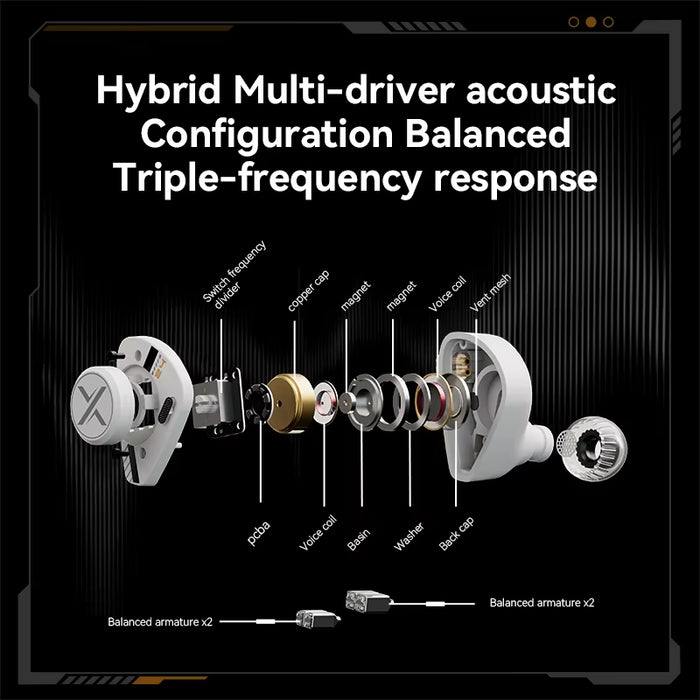 ooopusX Op.24 Earphpne 2DD 4BA Drivers OP24 in-Ear Monitors with Adjustable Tuning Options 0.78 2pin S Cable 3.5mm Without mic