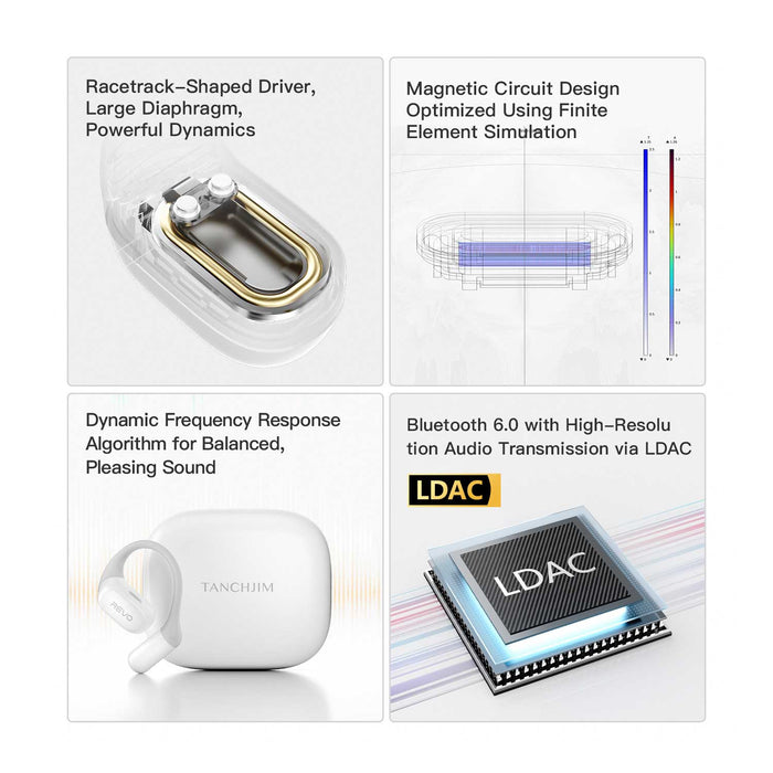 TANCHJIM REVO Open-Ear Wireless Hi-Fi Earphones | Bluetooth 6.0 LDAC | 18×11mm Racetrack Driver | 9.5H+29H Battery | IPX5