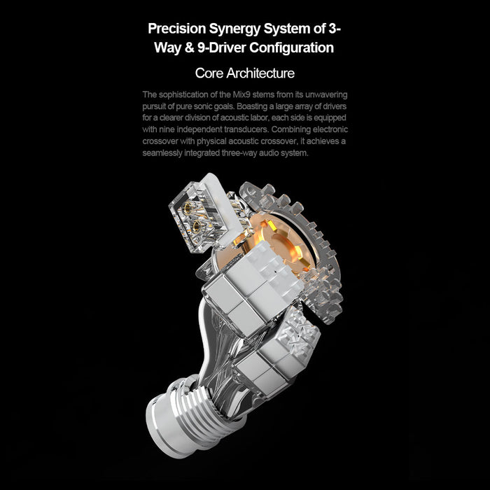 EarAcoustic Audio GENESIS-MiX9 In-ear 9-driver Planar DD BA Earphones