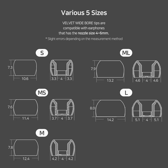 ELOIT / DIVINUS Velvet Wide Bore Silicone Earphone Eartips For 4-6mm Nozzle, Soft Deeply Ear Tips For Earbuds Dunu AFUL