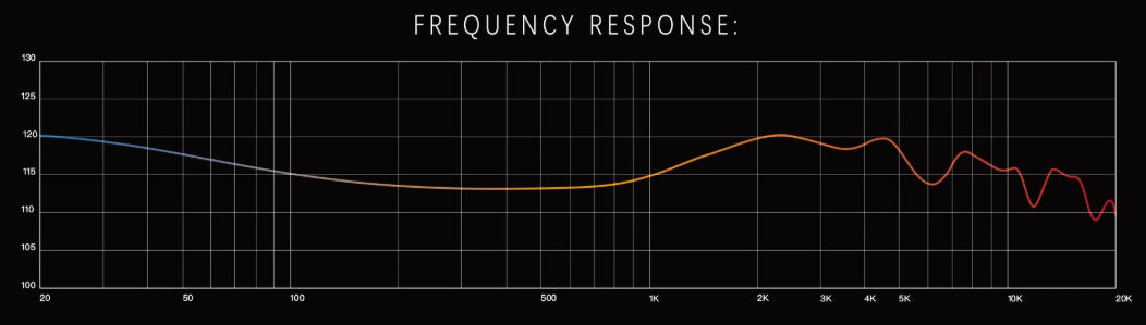 Balanced Yet Engaging Tuning