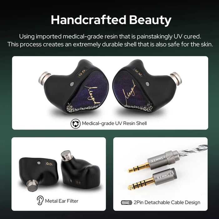 Xenns Mangird Tea Pro Earphones 6BA + 2DD Hybrid Drive HiFi IEM In Ear Headphones