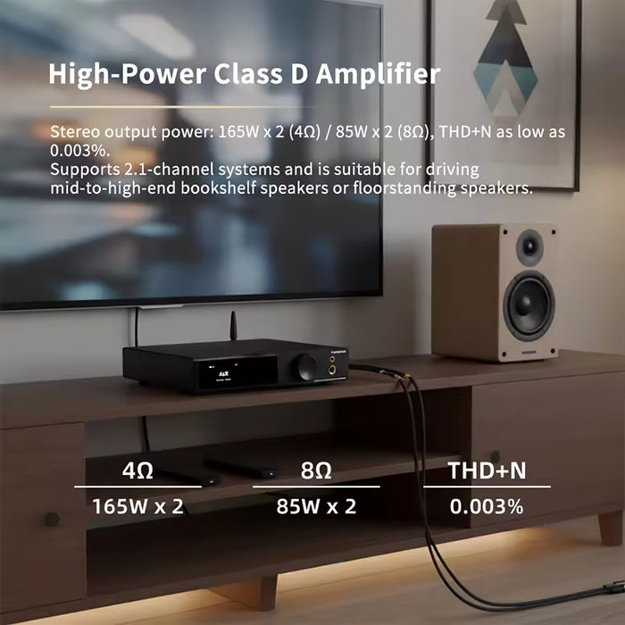 SMSL AO300 Pro Hi-Res Audio DAC & Headphone Amp | Class D Power Amplifier with Cirrus Logic Chip