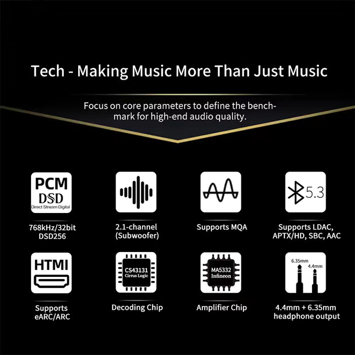 SMSL AO300 Pro Hi-Res Audio DAC & Headphone Amp | Class D Power Amplifier with Cirrus Logic Chip