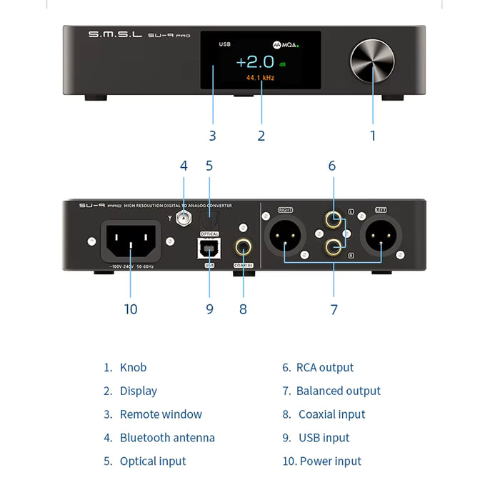 SMSL SU-9 PRO High-Resolution Audio DAC | ES9039MSPRO MQA Decoder