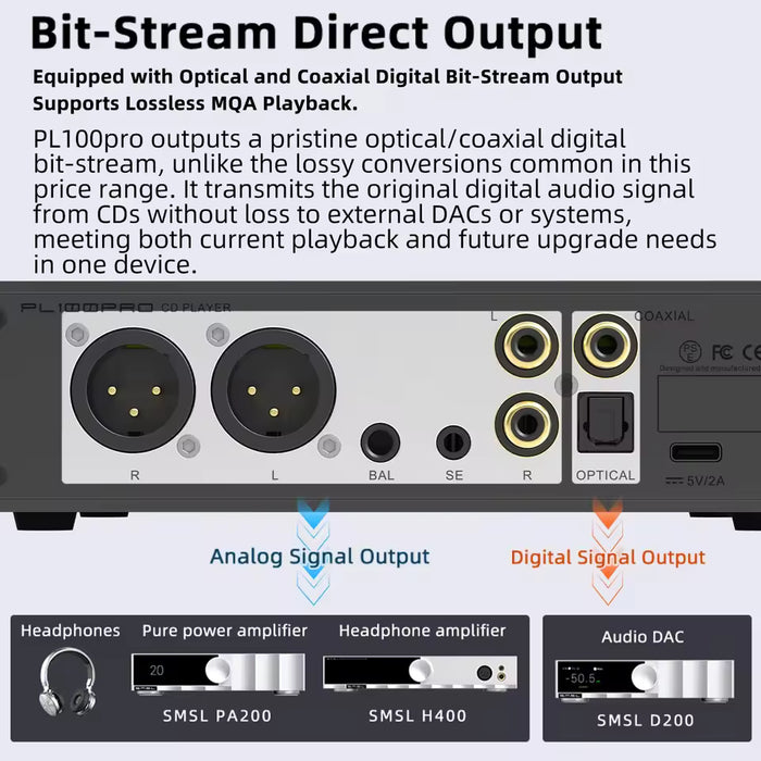 SMSL PL100 Pro MQA-CD Player | Dual CS43131 Audio DAC & Headphone Amplifier