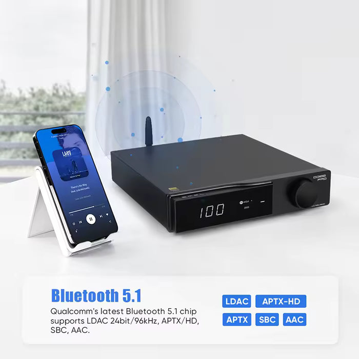 S.M.S.L DO100 PRO Balanced Audio DAC | Dual ES9039Q2M & HDMI ARC
