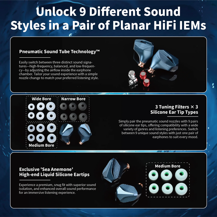 HIDIZS MP145 PRO HiFi Monitors 14.5mm Ultra-Precision Nano-Grade Planar Magnetic Driver In-Ear Earphone Hi-Res Audio