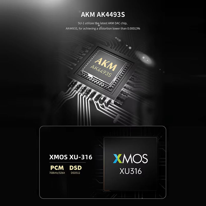 SMSL SU-1 MQA Audio DAC | AK4493S Chip USB Interface