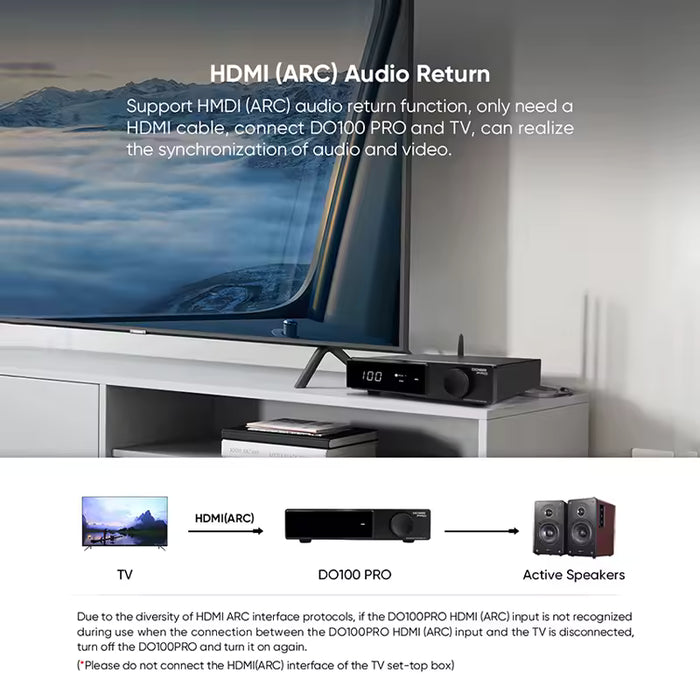 S.M.S.L DO100 PRO Balanced Audio DAC | Dual ES9039Q2M & HDMI ARC