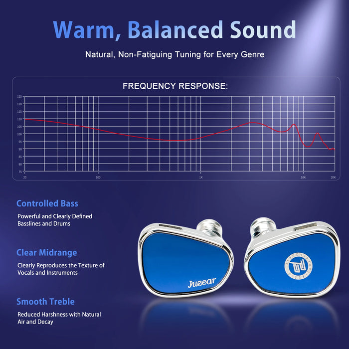 JUZEAR Nimbus HiFi IEM Dynamic In-ear Earphone 3 Tuning Nozzles 3.5+4.4mm/ 3.5mm+Type-C Mic Gaming Headphone Music Earbuds