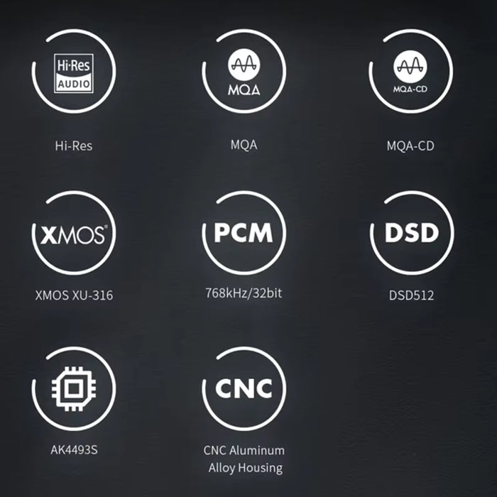 SMSL SU-1 MQA Audio DAC | AK4493S Chip USB Interface