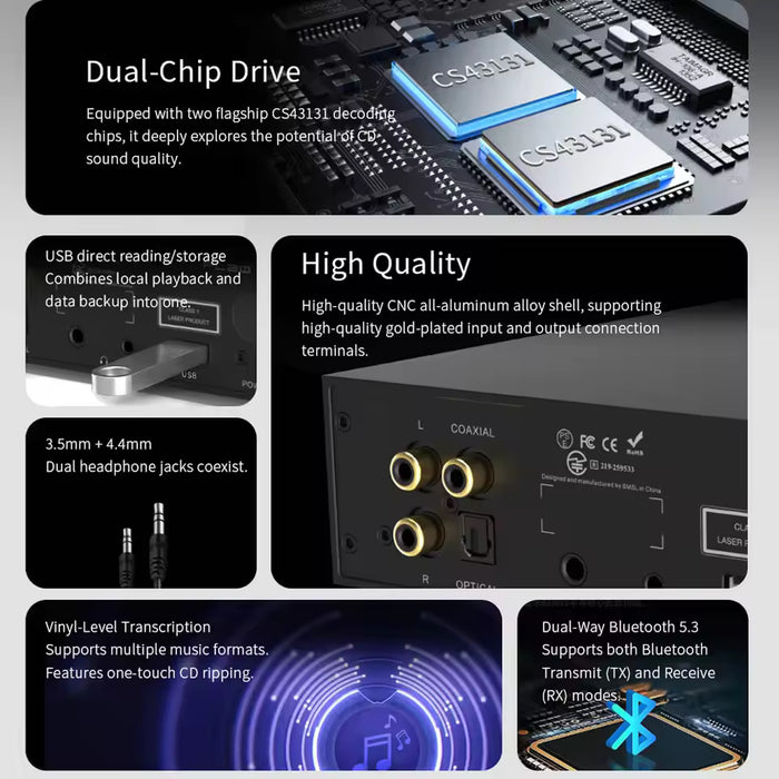 SMSL PL20 Desktop CD Player | Dual CS43131 DAC | One-Touch Lossless CD Ripping | Bidirectional Bluetooth 5.3