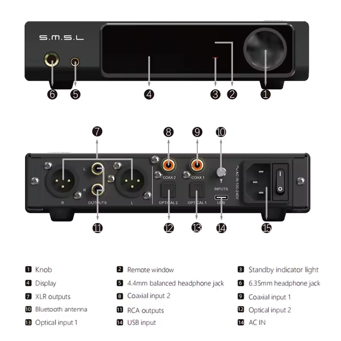 SMSL RAW-MDA1 Dual ES9039Q2M Audio DAC & Headphone Amp | XMOS XU316 & MQA Support