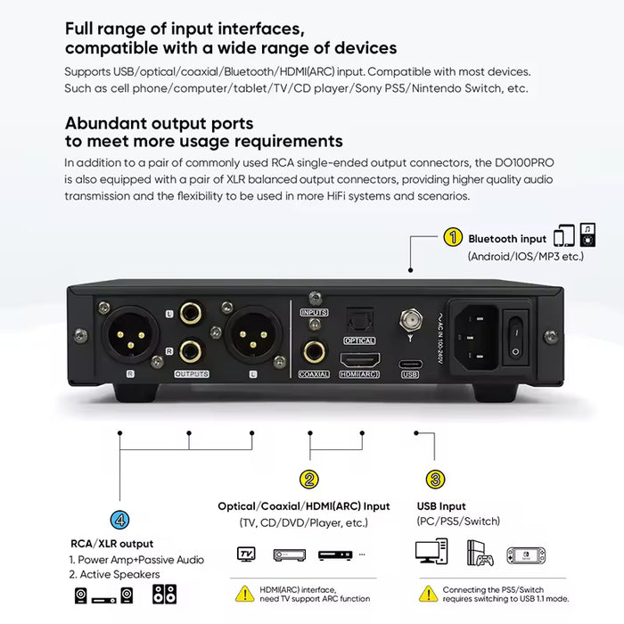 S.M.S.L DO100 PRO Balanced Audio DAC | Dual ES9039Q2M & HDMI ARC