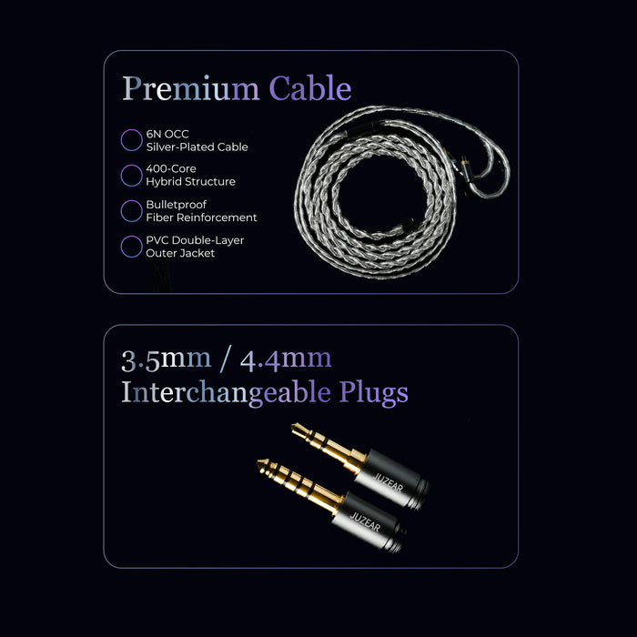 Juzear X KOTO POISE Nebula 1DD+3BA+1 Planar Hybrid In-Ear Monitor Earphones 4-Way Crossover 4 Acoustic Tubes HiFi IEMs