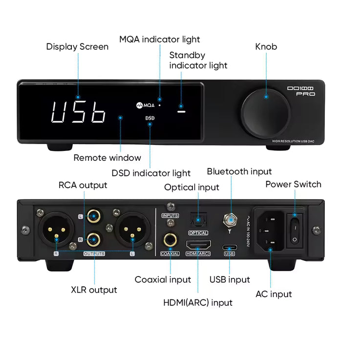 S.M.S.L DO100 PRO Balanced Audio DAC | Dual ES9039Q2M & HDMI ARC