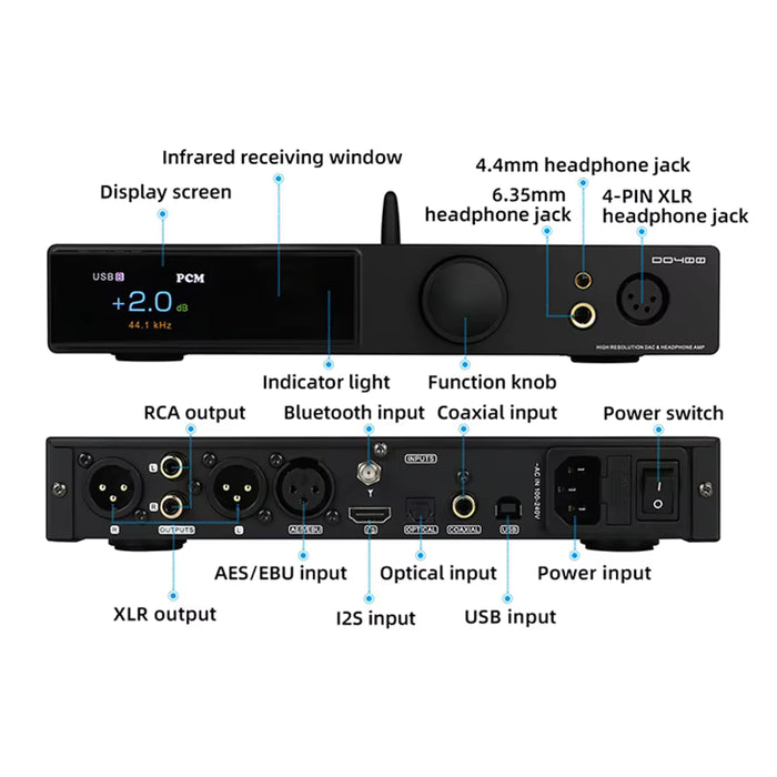 SMSL DO400 Fully Balanced Audio DAC & Headphone Amplifier | ES9039MSPRO MQA-CD Decoder