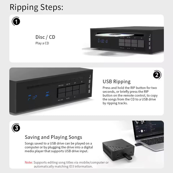 SMSL PL20 Desktop CD Player | Dual CS43131 DAC | One-Touch Lossless CD Ripping | Bidirectional Bluetooth 5.3