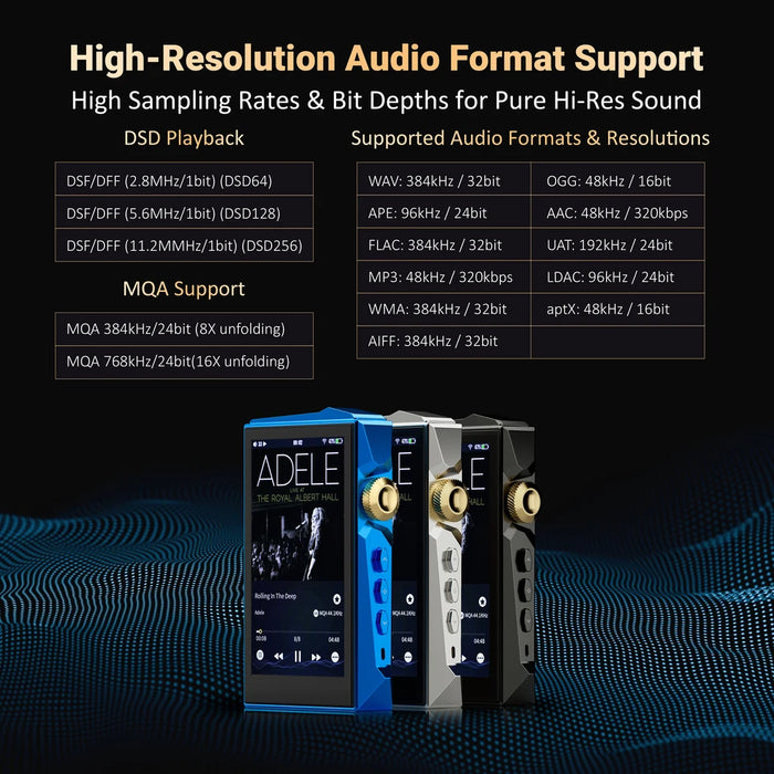HIDIZS AP80 Pro Max Hi-Res Audio MP3 Player All-in-One Streaming HIFI Music Bluetooth 5.1 Dual ES9219C USB DAC MQA E-book