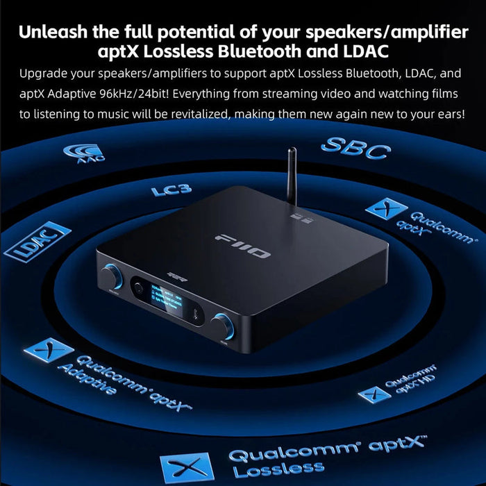 FiiO BR15 R2R High-Resolution Bluetooth 6.0 Audio Receiver