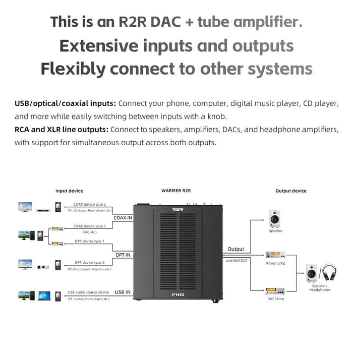 FiiO WARMER R2R Fully Balanced Desktop DAC & Headphone Amp