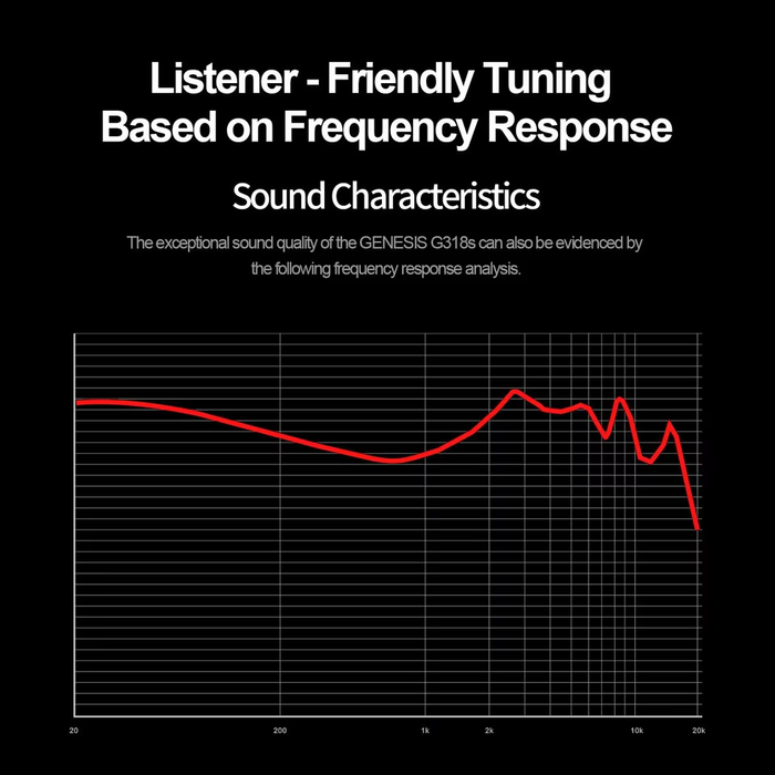 EarAcoustic GENESIS-G318s Earphones