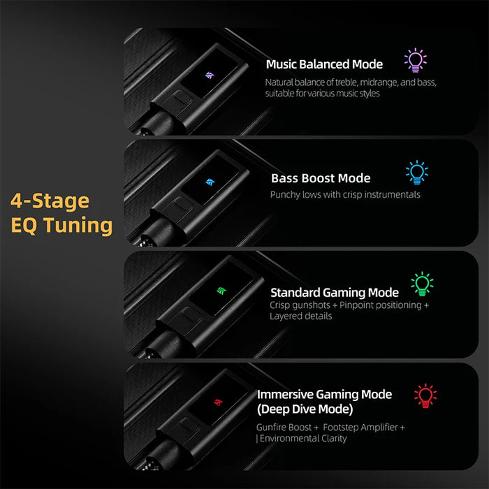 KZ AM02 Portable DAC Decoding Amplifier USB C to 3.5mm Audio Adapter with Professional 4-Stage EQ Tuning